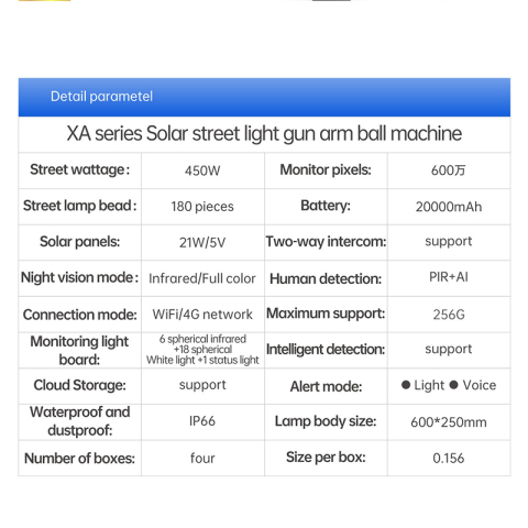 Lampa Solara cu Camera XA12 ValVirtalex 3MP 4G WiFi [13]