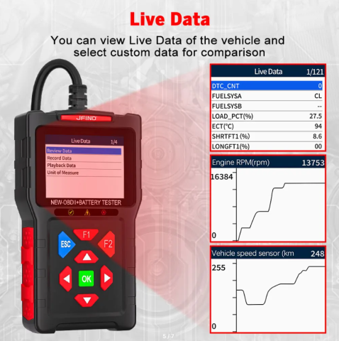 Tester Auto 2-în-1 JF700 Ultra VALVIRTALEX® – OBD2 + Tester Baterie 12V/24V [4]