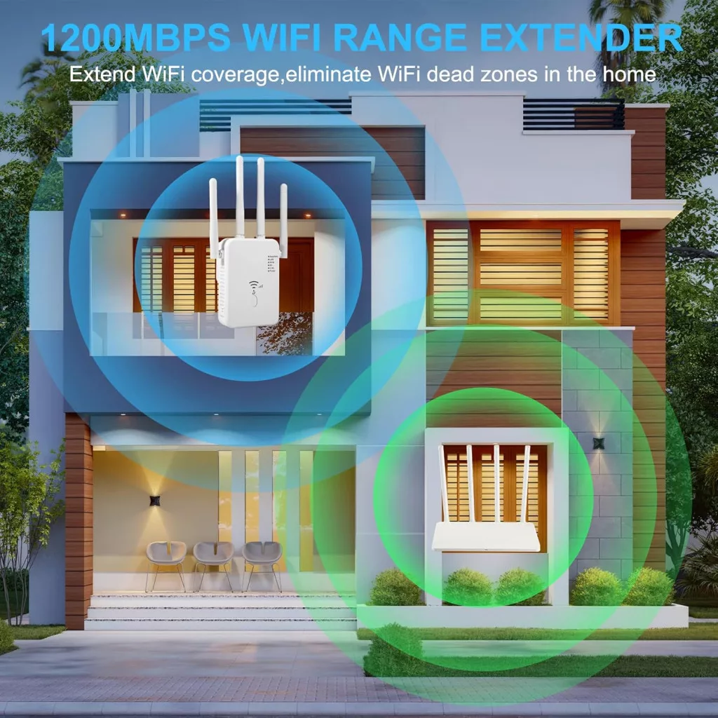 Amplificator WiFi 300Mbps cu 4 Antene – Ravix.ro [2]