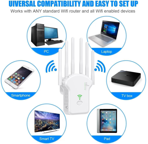 Amplificator WiFi 300Mbps cu 6 Antene – Ravix.ro [3]