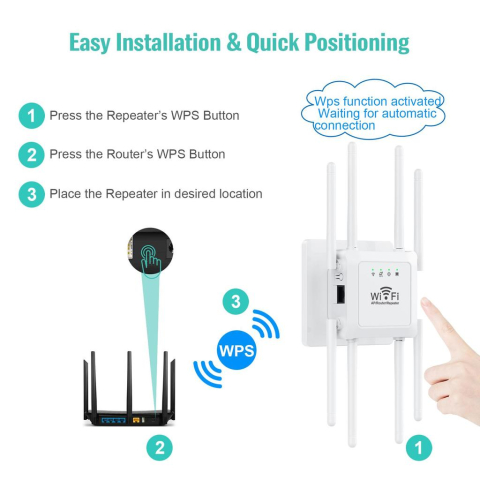 Amplificator WiFi 300Mbps cu 8 Antene – Ravix.ro [2]
