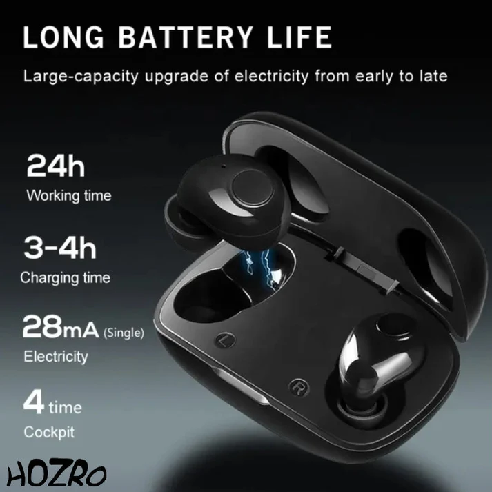 Aparate Auditive - Aparat Auditiv Mini Intraauricular HOZRO G18C Reincarcabil