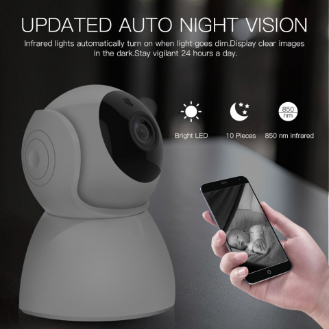 Cameră Supraveghere Copii 2MP cu Audio și Viziune Nocturnă – Control prin Aplicație [2]