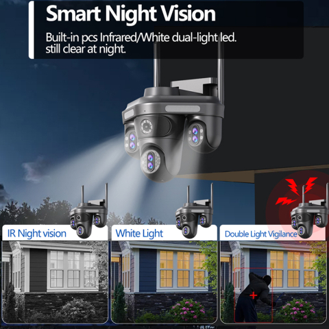 Camera Supraveghere 4MP Triple Lens 10X ValVirtalex – Vedere Nocturna Color [5]