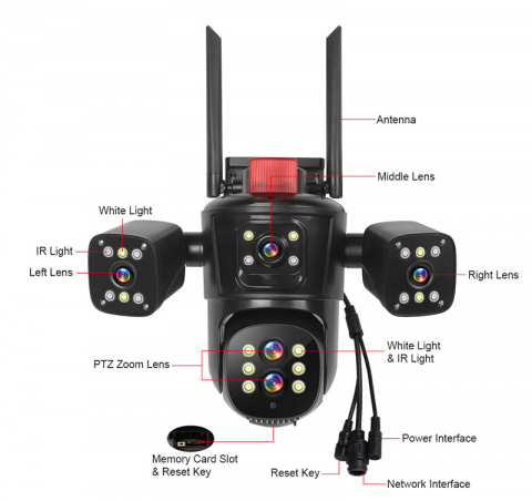 Cameră Supraveghere 10K ValVirtalex – 5 Lentile, Zoom 10X, Viziune Nocturnă Color, PTZ [6]