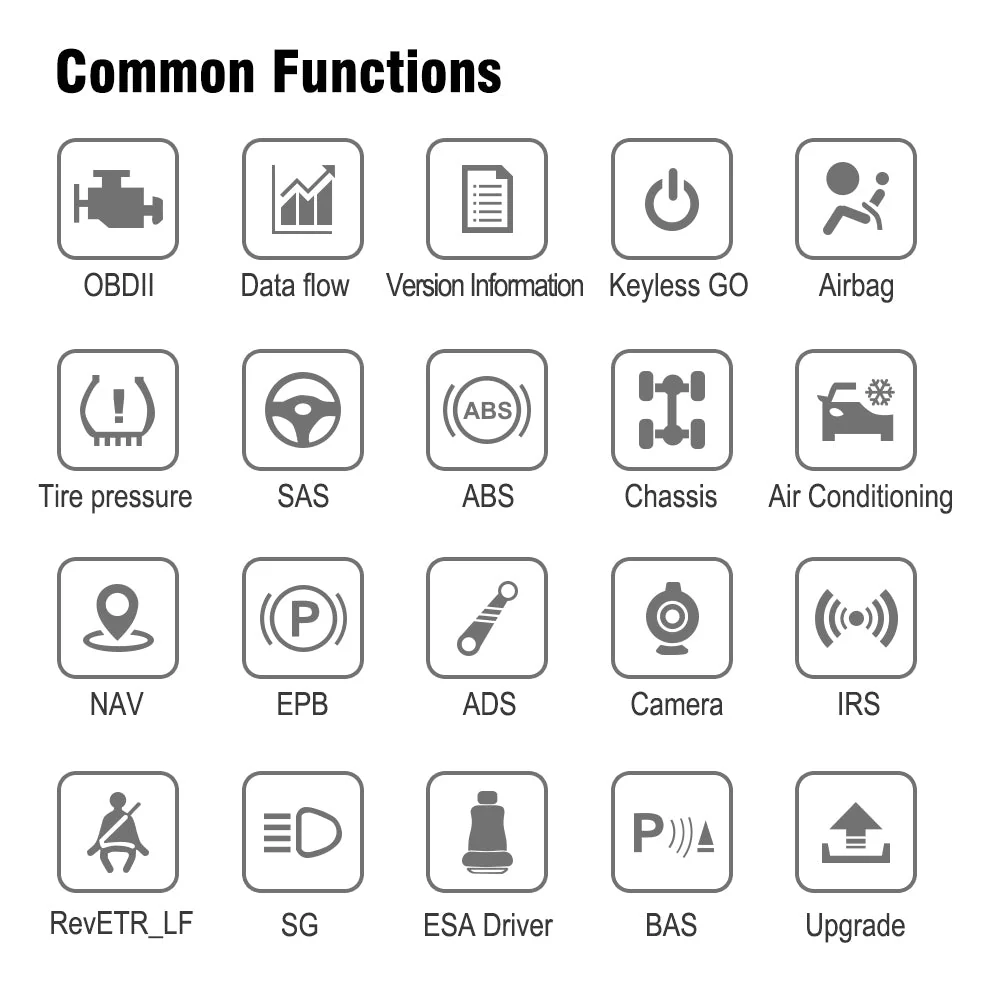 Tester Auto KONNWEI KW460 – Diagnoză Profesională Mercedes-Benz și OBD2 | VALVIRTALEX® [3]