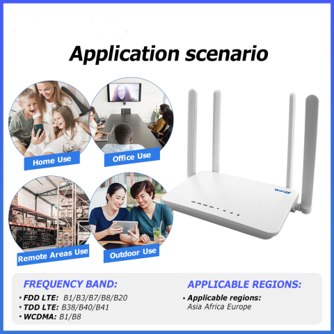 Router 4G Wi-Fi High-Speed ValVirtalex – Internet rapid și stabil [4]