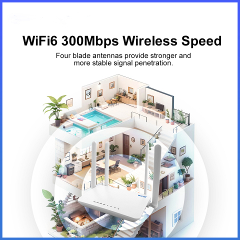 Router 4G Wi-Fi High-Speed ValVirtalex – Internet rapid și stabil [3]