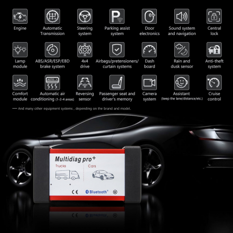 Tester Auto Multidiag Pro+ 2021 – Diagnoză Profesională Autoturisme și Camioane | VALVIRTALEX® [5]