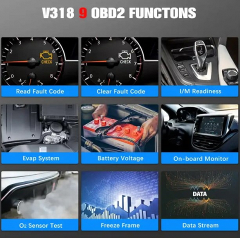 Tester Auto VALVIRTALEX® V318 – Diagnoză OBD2 cu Ecran LCD [4]