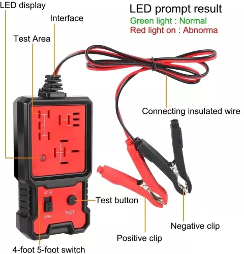 Tester Relee Auto CNBJ-707 ValVirtAlex – Diagnoză Rapidă Releu 12V [3]