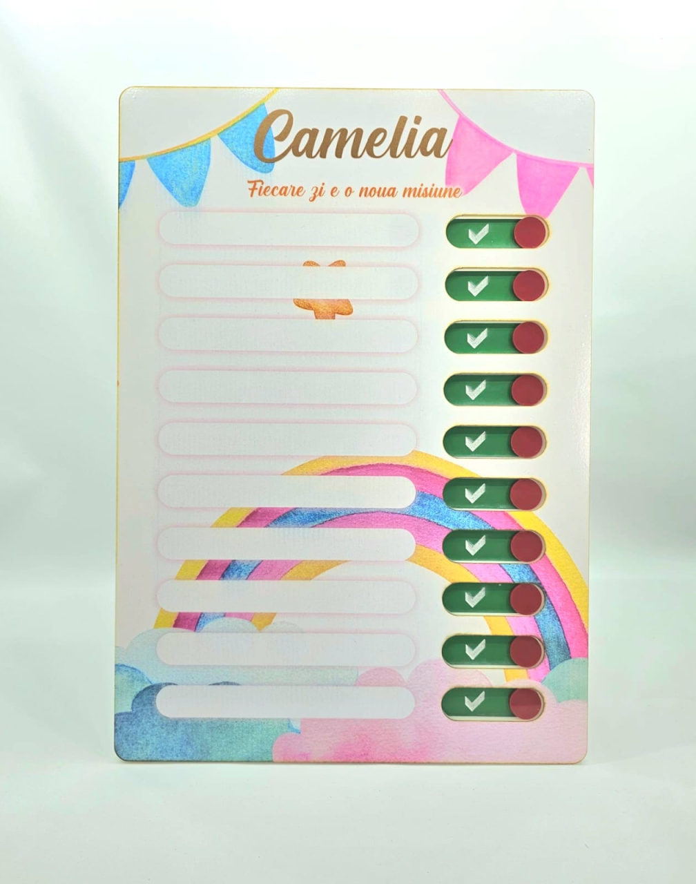 Daily Chart Fete [1]