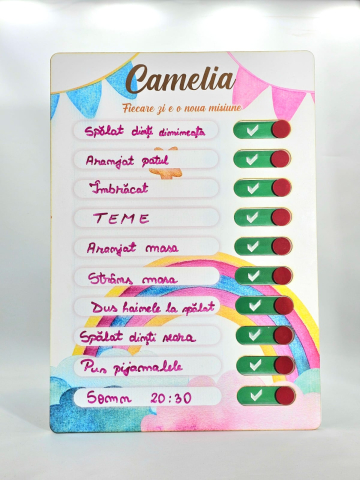 Daily Chart Fete [1]