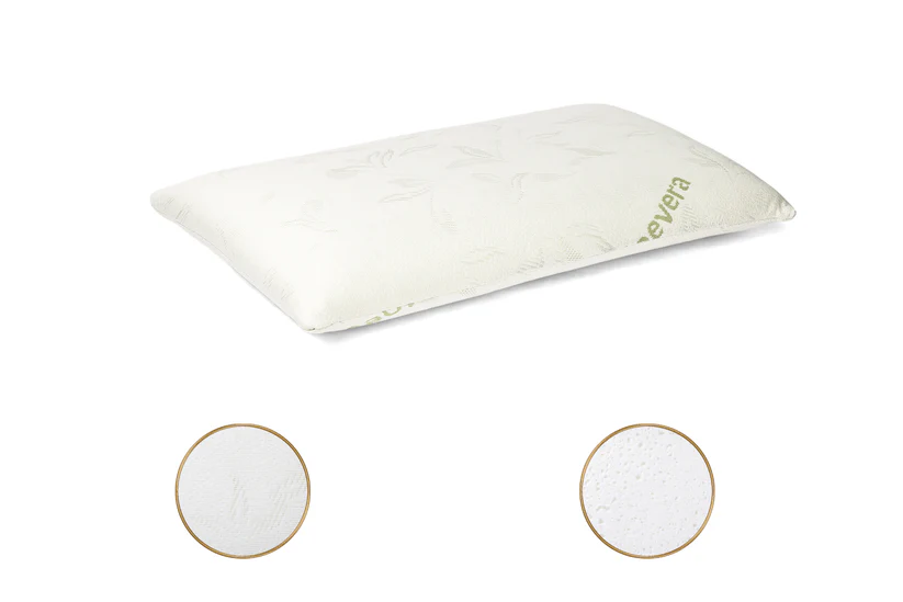 Set 2 Perne Memory Foam 40x70 cm Aloe Vera [2]