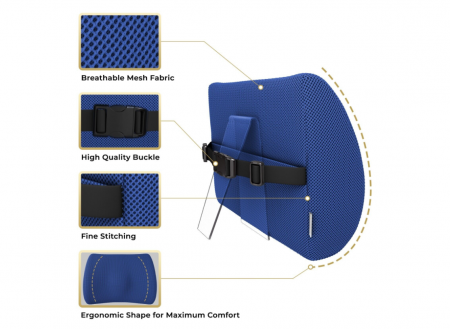 Perna ortopedica anatomica pentru sprijin lombar din spumă memorie cu gel răcoritor [5]