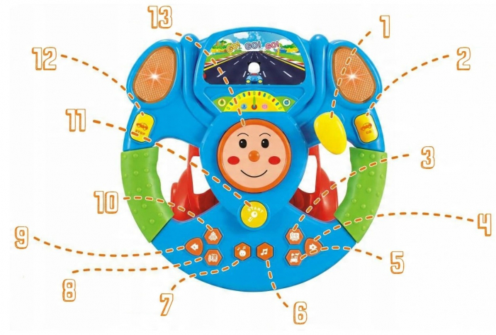 Volan educativ interactiv cu sunete și lumini [8]