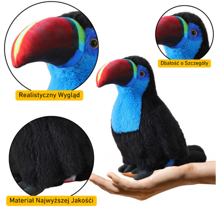 Plus Mascotă Toucan Albastru – Jucărie Moale și Drăgălașă, 40 cm [2]