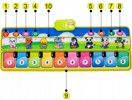 Covoraș Muzical Interactiv – Pian [8]