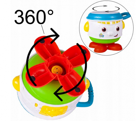 Tobă Muzicală Interactivă cu Proiector [6]