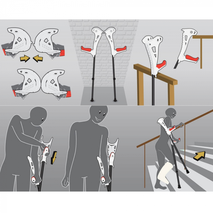 Carja ortopedica de cot SAFE WALK [5]