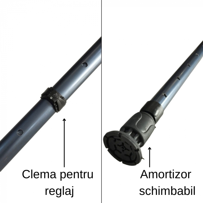 Carja ortopedica pentru antebrat COMFORT [4]