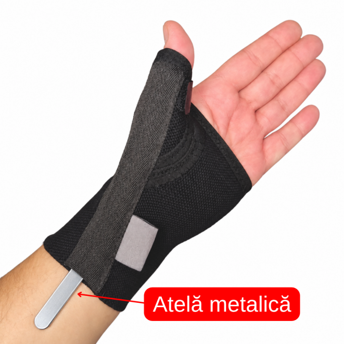 Orteza incheietura mana/deget [2]