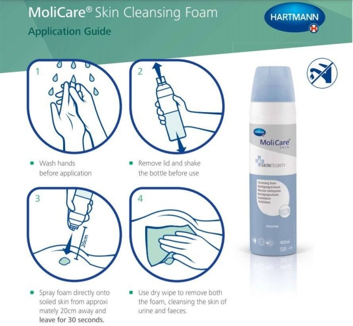 Spuma de curatare pentru igiena pielii MoliCare Skin [2]