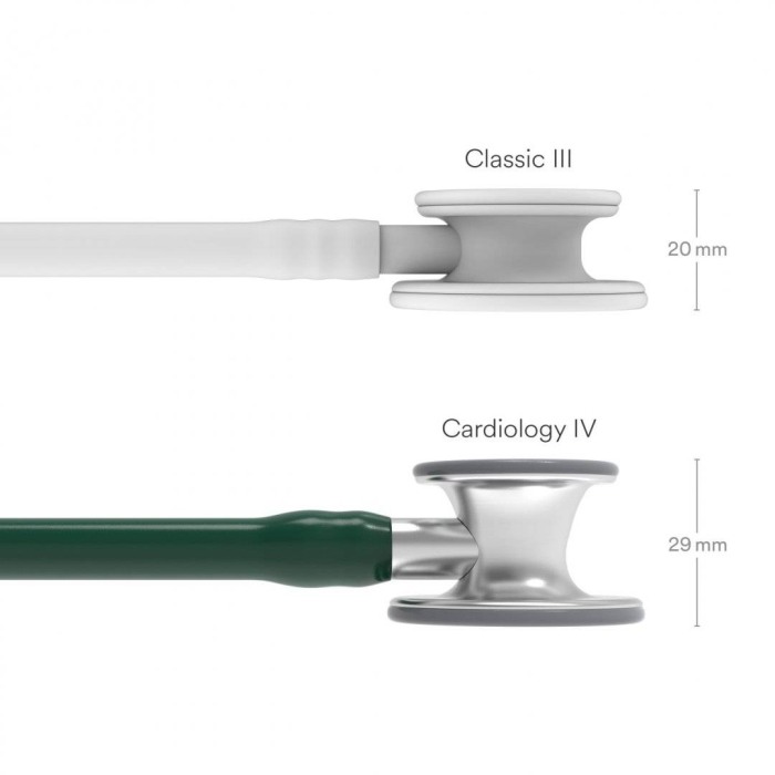 Stetoscop 3M Littmann Cardiology IV verde [3]