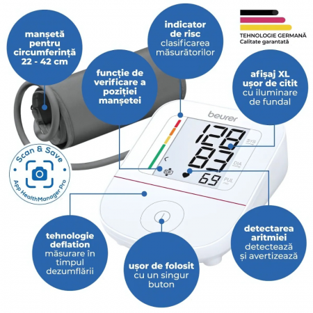 Beurer BM 23 Tensiometru de brat [5]