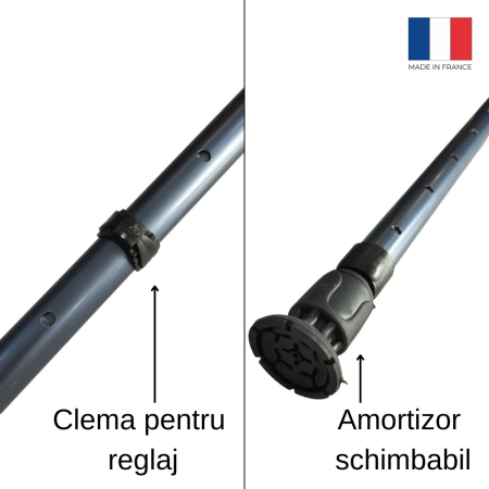 Carja ortopedica pentru antebrat COMFORT [3]