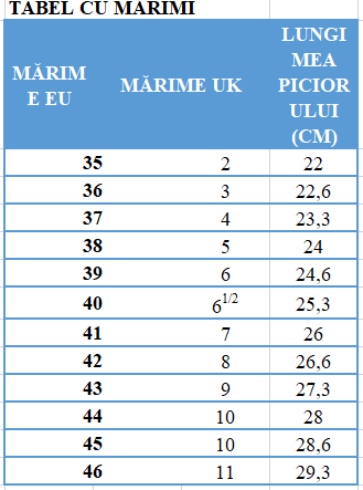 Saboti Medicali Autoclavabili Scholl Evoflex unisex [1]