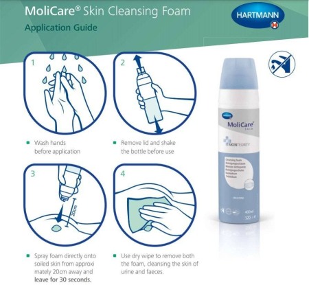 Spuma de curatare pentru igiena pielii MoliCare Skin [1]