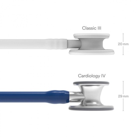 Stetoscop 3M Littmann Cardiology IV navy blue [2]