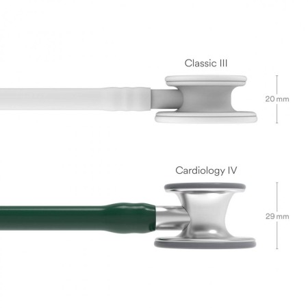 Stetoscop 3M Littmann Cardiology IV verde [2]