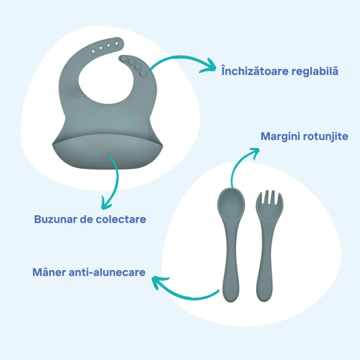 Set complet pentru diversificare bebelusi, din silicon alimentar sigur si inodor, fara BPA, antiderapant, 6 piese, dusty blue [6]
