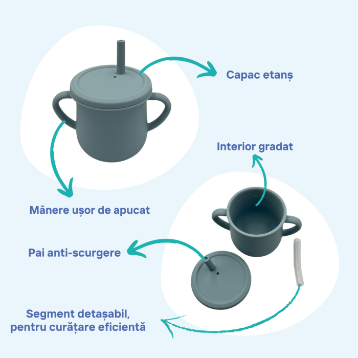 Set complet pentru diversificare bebelusi, din silicon alimentar sigur si inodor, fara BPA, antiderapant, 6 piese, dusty blue [9]