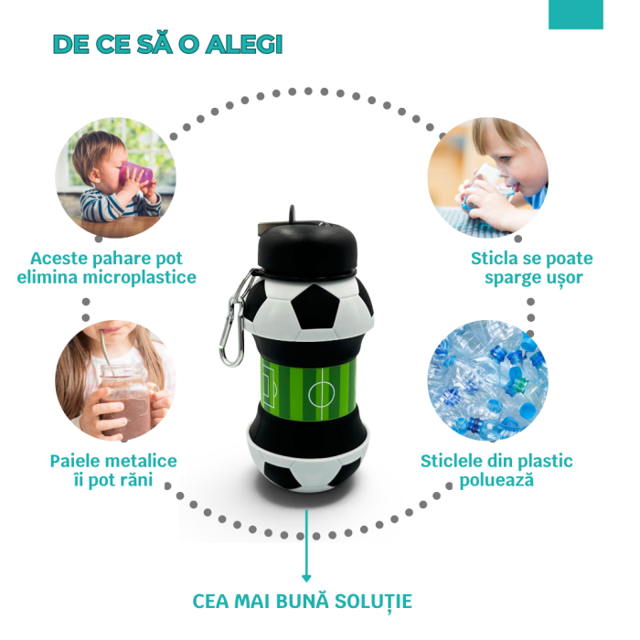 Sticla pentru apa, pliabila, din silicon fara BPA, cu carabina de prindere, fara scurgere, model minge de fotbal, 550 ml [2]