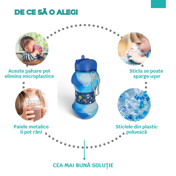 Sticla pentru apa, pliabila, din silicon fara BPA, cu carabina de prindere, model albastru cu mingi, 550 ml [5]