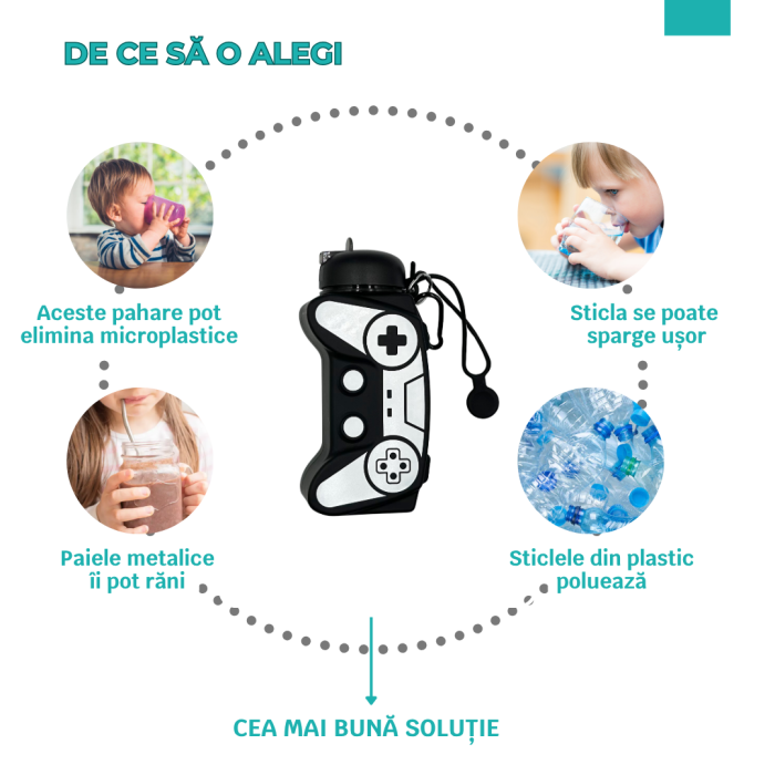 Sticla pentru apa, pliabila, din silicon fara BPA, cu carabina si curea de prindere, model gamer, negru cu alb, 600 ml [4]