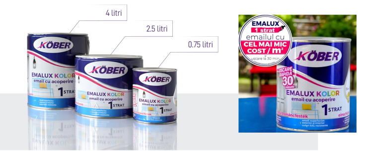 kober