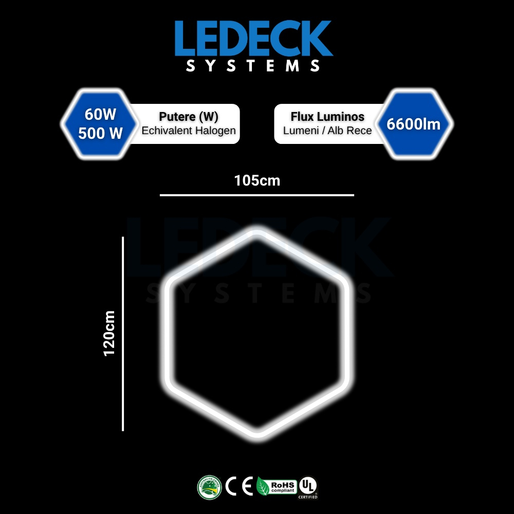 Lumină LED Hexagonală Profesională Aluminiu– 1 Modul 105x120CM – Service Auto, Detailing, Ateliere, Spații Comerciale [2]