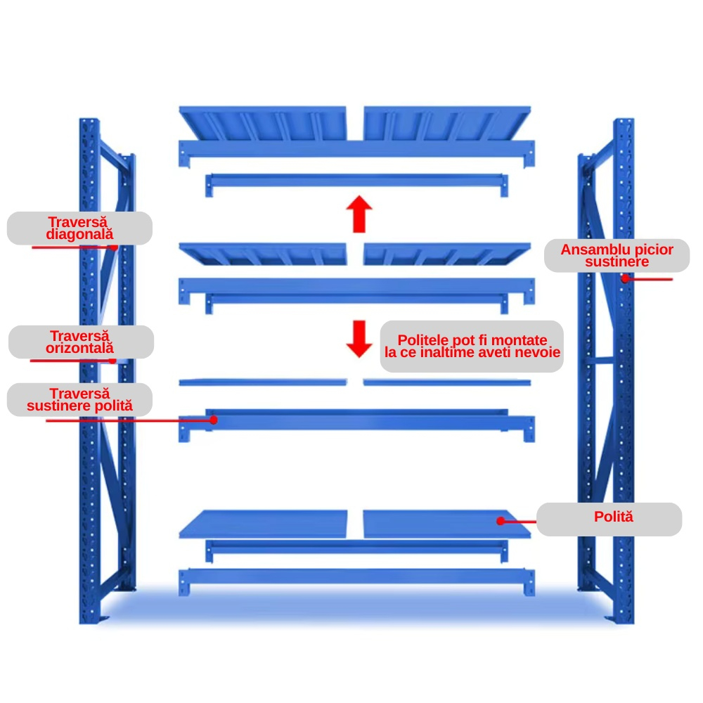 Raft Metalic Industrial 200cm × 60cm × 200cm [8]