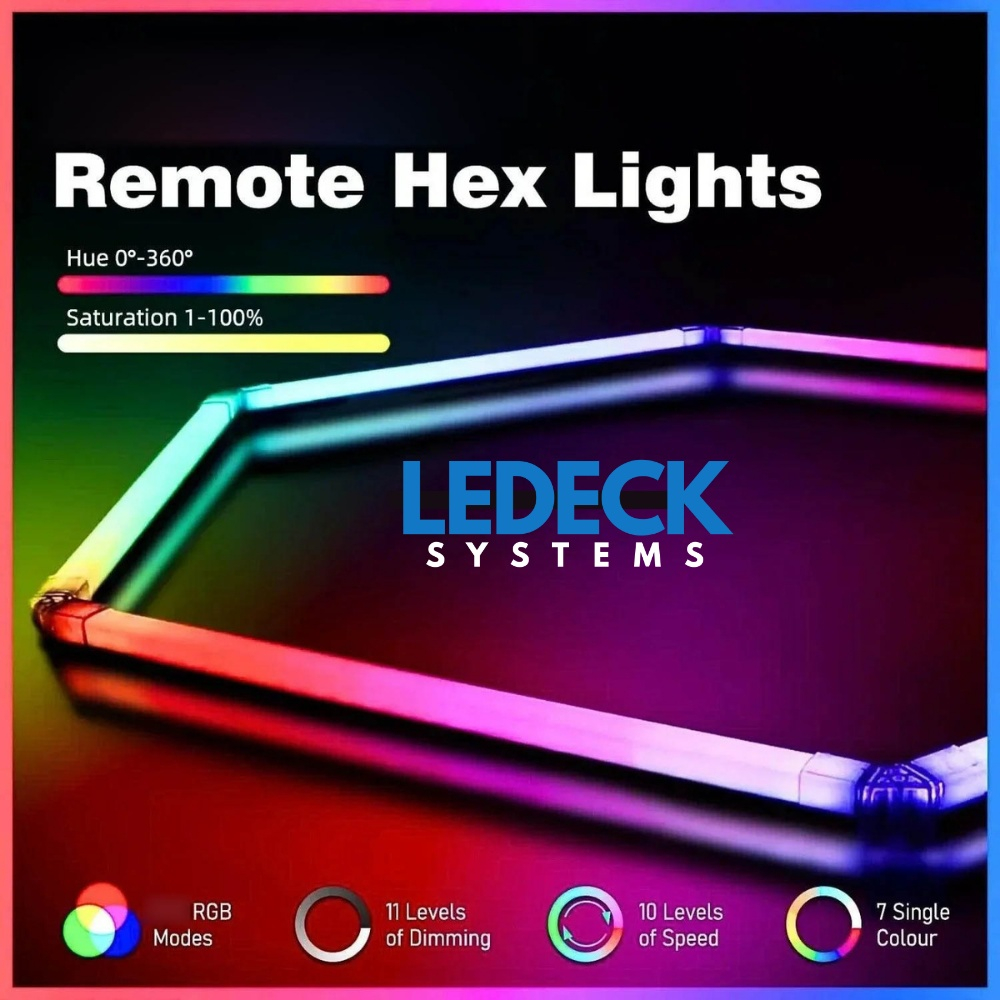 Lumină LED RGB Hexagonală Profesionala Aluminiu – 5 Module 244x170CM 192W, Echivalent 1600W, Garaj, Salon, Atelier [3]