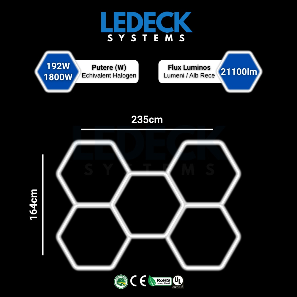 Lumină LED Hexagonală – 5 Module 164x235CM - Garaj, Dormitor, Cameră Gaming, Spații Private [2]