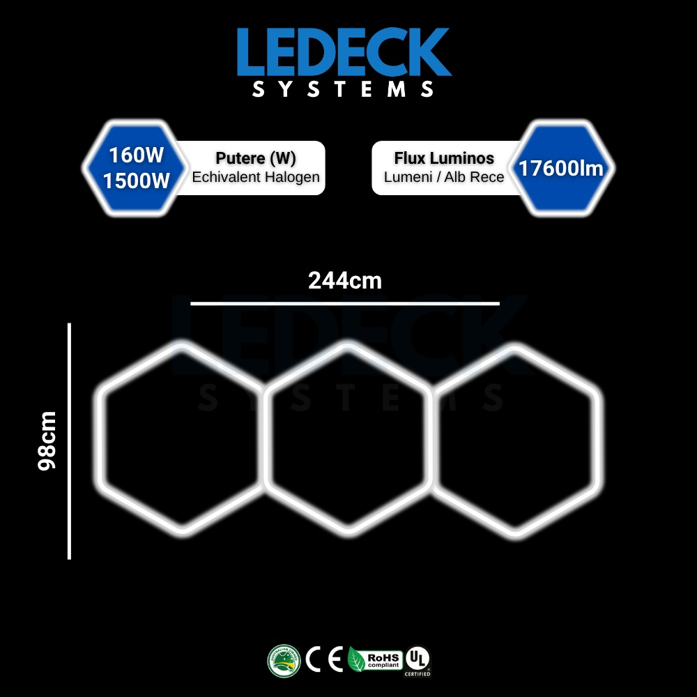 Lumină LED Hexagonală – 3 Module 98x244CM - Garaj, Dormitor, Cameră Gaming, Spații Private [2]