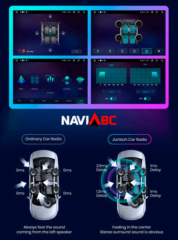 Navigatie VW Multivan T5 2003-2008 7 inch 4GB 64GB 8 Core 4G [3]