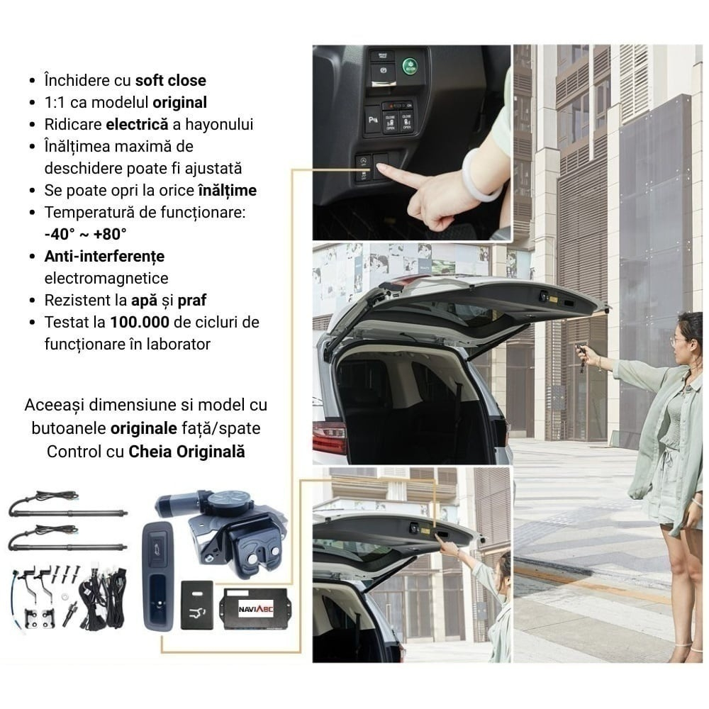 Sistem Portbagaj Electric compatibil Audi Q5 dupa 2018 [2]
