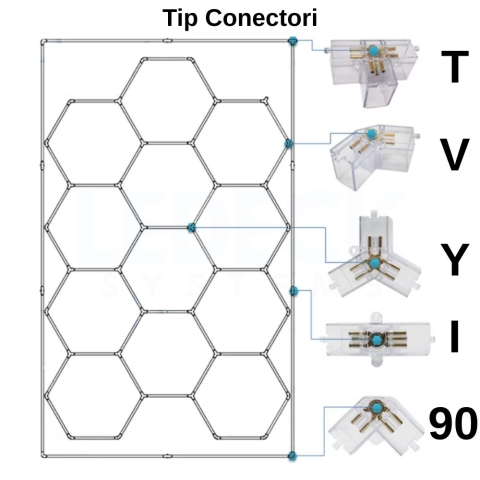Conector Tip V pentru Honeycomb Hexagon Light LED – Îmbinare Modulară Sistem Iluminat Garaj – LEDECK [2]