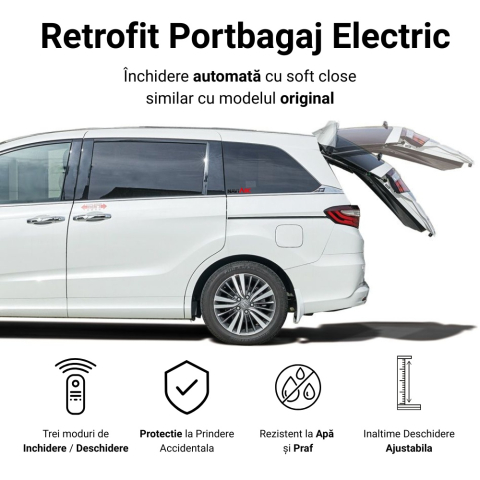 Sistem Portbagaj Electric compatibil Audi A4 dupa 2021 Berlina [2]