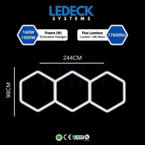 Lumină LED Hexagonală Profesională Aluminiu– 3 Module 98x244CM – Service Auto, Detailing, Ateliere, Spații Comerciale [1]